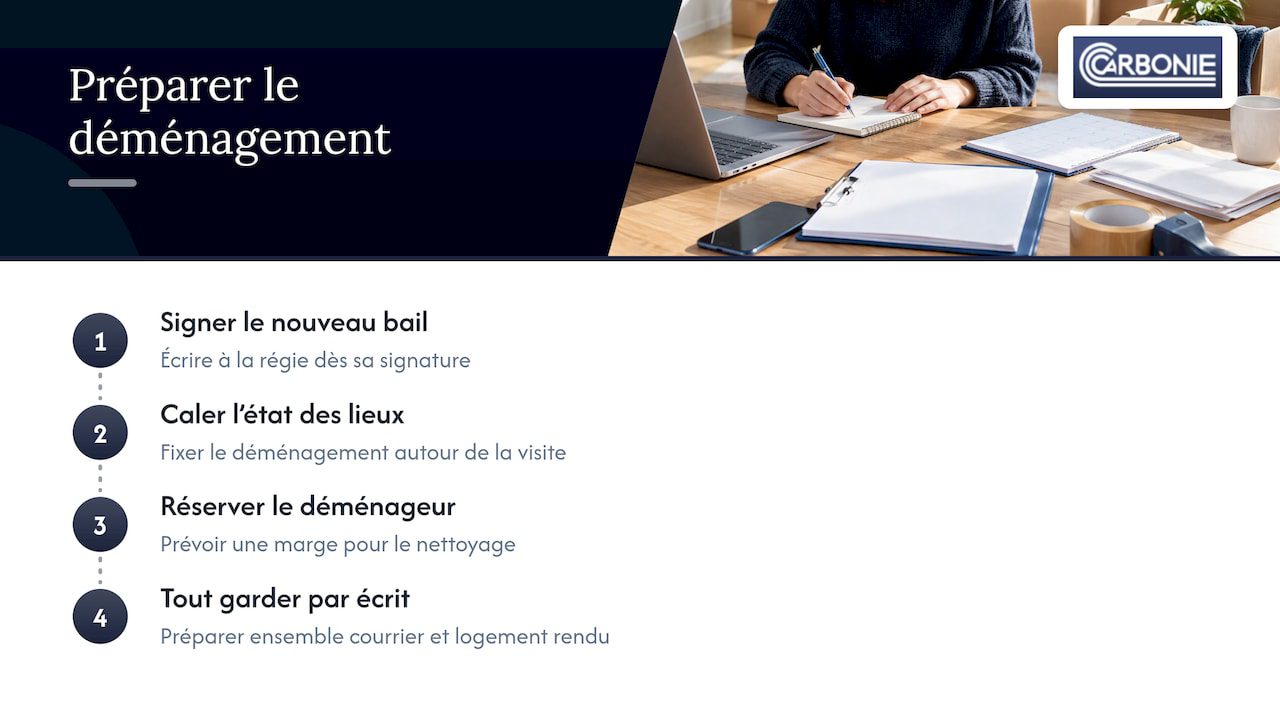 Pascal : notre point de vue sur la régie et le déménagement — overview diagram